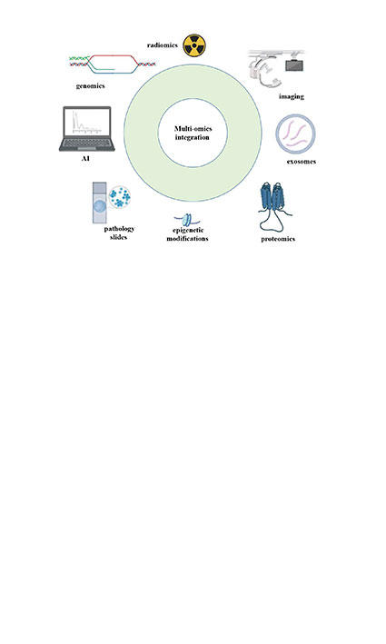 Research advances in tumor diagnosis and early detection